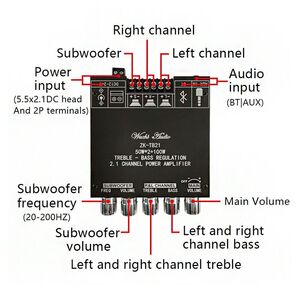 Amplificatore 2.1 digitale con Bluetooth - 2x50W + 100W per uscita Subwoofer