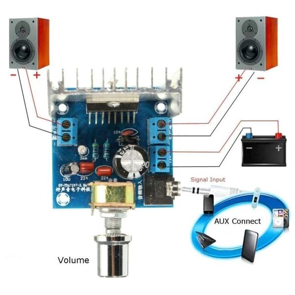 Amplificatore audio di potenza DC12V 2x15W 2 canali TDA7297